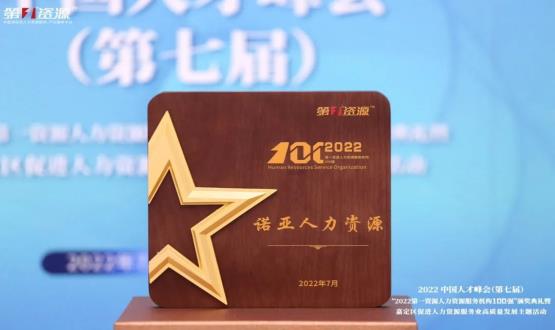 恭賀諾亞人力資源榮膺2022第一資源人力資源服務機構100強榜單！
